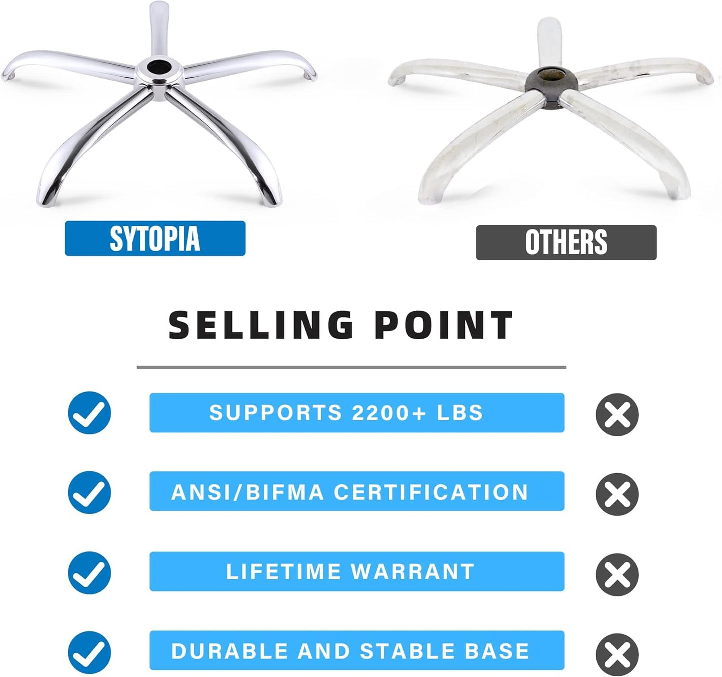 Sytopia Office Chair Base Replacement - 28"