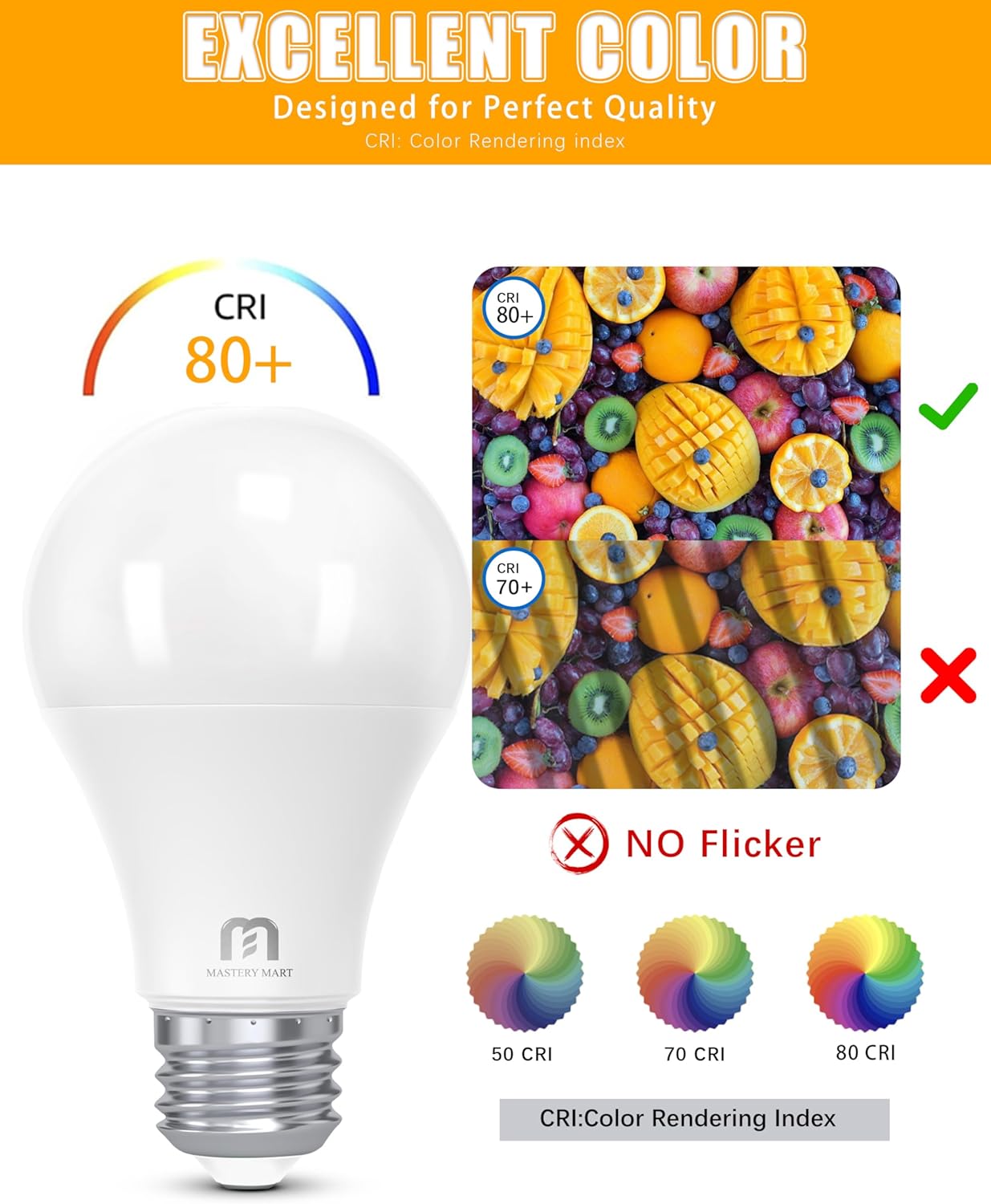 120 Pcs of A19 LED Bulbs - Dimmable